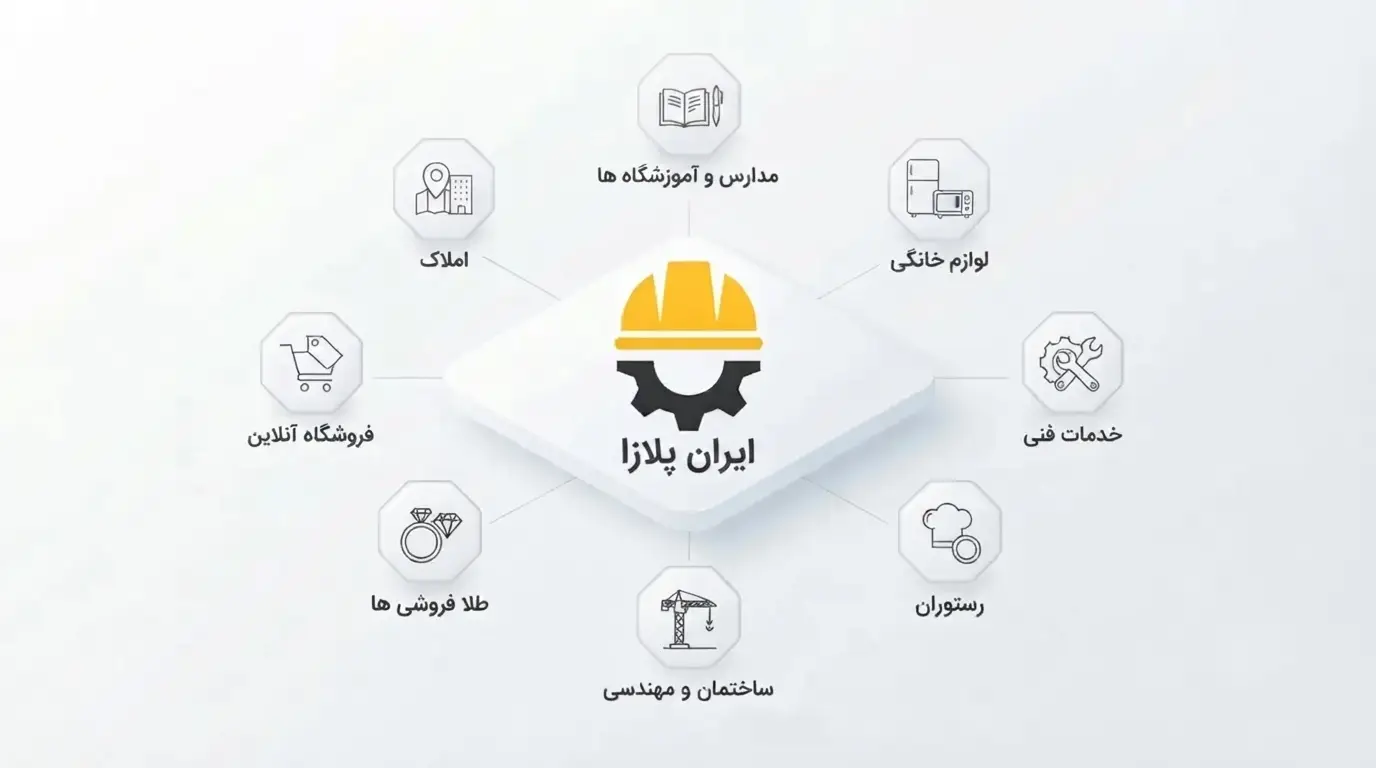 سایت ایران پلازا